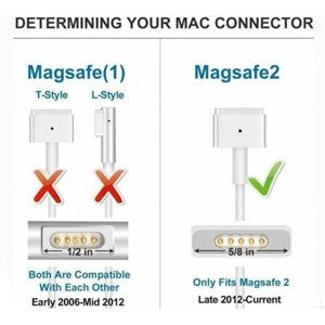 Compatible Apple Charger 16.5v 3.65a 60w** MAGSAFE 2**
