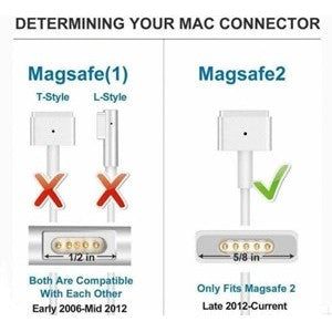 Apple Compatible MacBook Charger - 16.5V 3.65A 60W MagSafe 2