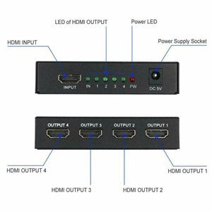 1x4 PORT HDMI Splitter With UK Charger Support 4K